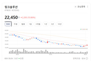맞춤형 생산 시대 열린다...3D 프린팅 기술주 함박웃음 - 뉴스 썸네일 이미지