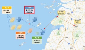 두산에너빌·한화오션 등 서남권 해상풍력 참여사, 세부사항 재공시 11월...
