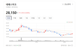 차세대 AI 반도체 검사 선점...네패스아크, 뉴로모픽 칩 테스트 경쟁력 ... - 뉴스 썸네일 이미지