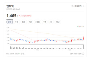 엔투텍, 반도체 진공 챔버 수주 확대... 신규 공급망 진입 가속 - 뉴스 썸네일 이미지