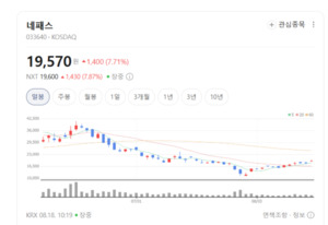 AI 반도체 패러다임 전환... 뉴로모픽 관련주 '꿈틀' - 뉴스 썸네일 이미지