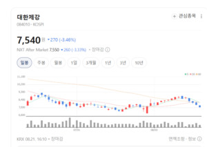 대한제강, 철근업황 바닥 찍었나...2분기 실적 '깜짝 반등' - 뉴스 썸네일 이미지