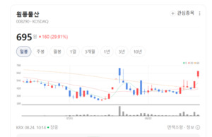 차세대 디스플레이 시장 확대 기대감에...마이크로 LED 테마주 '훨훨' - 뉴스 썸네일 이미지