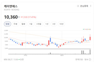 배터리 새 먹거리 열린다... ESS·BBU 기대에 2차전지주 '휘파람' - 뉴스 썸네일 이미지