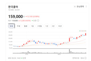인디 브랜드 흥행 열풍에 화장품업종 花色도네... 실적 기대감 고조 - 뉴스 썸네일 이미지