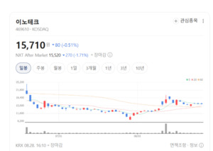 환경제어부터 센서·SW까지...이노테크, 장비 지능화 속도 - 뉴스 썸네일 이미지