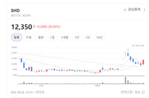 철강 부품 및 관류 관련주 반등 시도...밸류에이션 매력 부각 - 뉴스 썸네일 이미지
