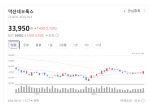 차세대 스마트폰 및 IT 기기 폼팩터 혁신 부각... 플렉서블 디스플레이 ... - 뉴스 썸네일 이미지