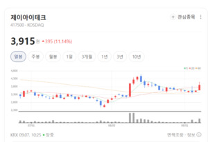 제이아이테크, 반도체 핵심 프리커서 국산화... 소재 주도권 잡았다 - 뉴스 썸네일 이미지