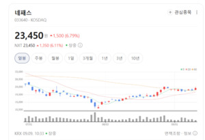 AI 서버에서 단말기로 확산... 온디바이스 AI 관련주 화색도네 - 뉴스 썸네일 이미지