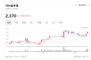日 불매 테마 살아났다...관련株 희비 엇갈린 이유 - 뉴스 썸네일 이미지