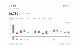"드론이 전쟁의 게임체인저"... 무인기 관련주 다시 뜬다 - 뉴스 썸네일 이미지