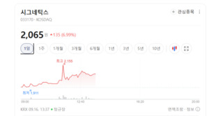 AI 반도체 자체 개발 경쟁에 시스템반도체株 꿈틀 - 뉴스 썸네일 이미지