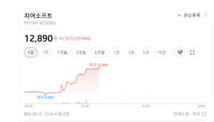 컬리 흑자 전환에 IPO 기대감까지...새벽배송·이커머스株 요동 - 뉴스 썸네일 이미지
