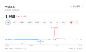 스마트폰에서 자동차·배터리까지...앤디포스 점착기술 주목 - 뉴스 썸네일 이미지