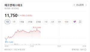 "꿈의 반도체 기판 열렸다"... 에프엔에스테크, 전공정 핵심 장비 공급... - 뉴스 썸네일 이미지
