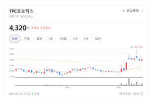 로보틱스 전동화 핵심 승부수... HT로보틱스, 배터리팩·모듈 수주 확대... - 뉴스 썸네일 이미지