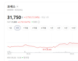 폴더블·슬라이더블 시대 오나... 플렉서블 디스플레이주 매수 봇물 - 뉴스 썸네일 이미지