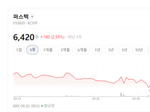 저비용·대량 무인전력 시대 열린다...드론 관련주 신바람 - 뉴스 썸네일 이미지