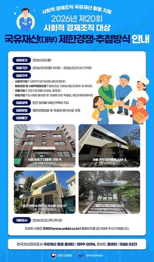 캠코, 사회적기업·협동조합 등에 국유건물 4곳 대부