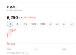 "통신망 다시 깐다"...AI 데이터센터에 통신장비주 '신바람' - 뉴스 썸네일 이미지