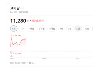 돼지열병 방역 강화 기대... 동물의약품·사료 관련주 요동 - 뉴스 썸네일 이미지