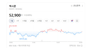 대신증권 "엑시콘, Gen 6 SSD 테스터 수요 확대...실적 성장에 주가 재평... - 뉴스 썸네일 이미지