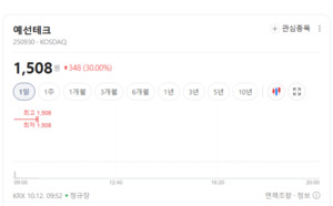 8.6세대 OLED 투자 기대 확산...디스플레이주는 종목별 차별화 - 뉴스 썸네일 이미지