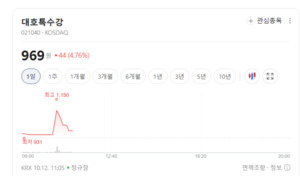 철강주 왜 흔들리나...업황 반등보다 실적 확인이 먼저 - 뉴스 썸네일 이미지