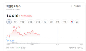 덕산넵코어스 주가 기세등등...위성 항법 및 우주항공 부품 수주 모멘텀... - 뉴스 썸네일 이미지