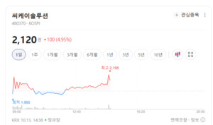 2차전지 반등 기대 커졌지만...소재·장비주 실적은 따져봐야 - 뉴스 썸네일 이미지