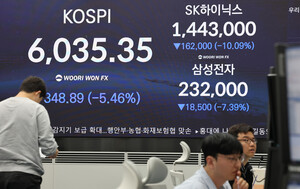 코스피, 반도체주 급락에 6030선 후퇴...장중 한때 '매도 사이드카' 발동 - 뉴스 썸네일 이미지