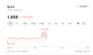 가상현실 테마주 희비...콘텐츠·부품주 상승, 반도체주는 휘청 - 뉴스 썸네일 이미지