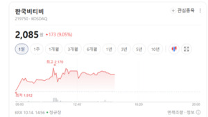 글로벌 수출 기대 커진 의료기기주...종목별 온도 차 - 뉴스 썸네일 이미지