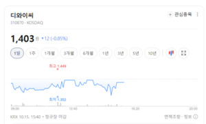 K-방산 수출 호조에도...방위산업·전쟁 및 테테러주 약세 진통 - 뉴스 썸네일 이미지