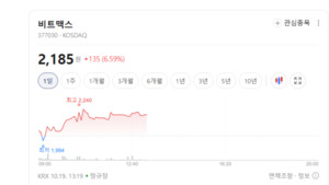 스마트글라스 확산 기대... AR 관련주에 뭉칫돈 유입 - 뉴스 썸네일 이미지