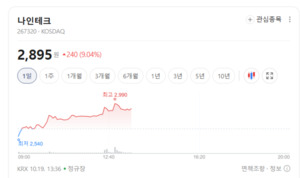 배터리 설비 투자 기대 커지나... 2차전지 장비주 '기세등등' - 뉴스 썸네일 이미지