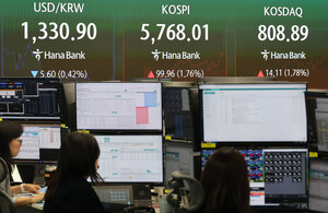 코스피, 장중 급락 딛고 1.76% 상승한 5760선 마감...코스닥도 800선 회복 - 뉴스 썸네일 이미지