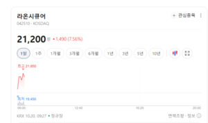 딥페이크 탐지 기대 커지는데...보안·영상 관련주 주가는 엇갈려 - 뉴스 썸네일 이미지