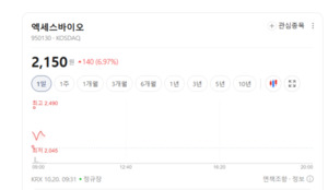 마이코플라스마 폐렴 테마 확산...실적 뒷받침하는 종목은? - 뉴스 썸네일 이미지
