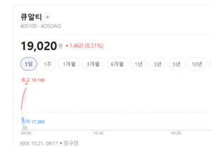 '차세대 메모리 인터페이스' CXL 테마 방긋...빅테크 데이터센터 확장 수... - 뉴스 썸네일 이미지