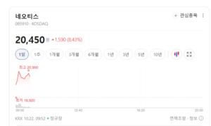 AI 시대 핵심 부품 PCB... 대덕전자·심텍·이수페타시스 노려라 - 뉴스 썸네일 이미지