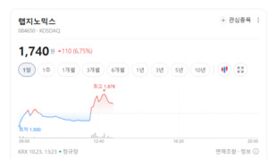 노을 주가 폭등랠리...의료AI주, 기술력 넘어 실적 입증 경쟁 - 뉴스 썸네일 이미지