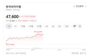 로봇·전동화 기대에 자동차부품주 차별화...수주 경쟁력이 관건 - 뉴스 썸네일 이미지