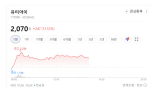 삼성전자 신제품 기대에도 갤럭시 부품주 엇갈려...UTG·나노 소재 주목 - 뉴스 썸네일 이미지