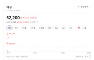 플라스틱 기판 대체할까...유리 기판 상용화 기대 확산 - 뉴스 썸네일 이미지